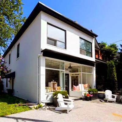 Neighbourhood Retail and Service Shops as Community Gems